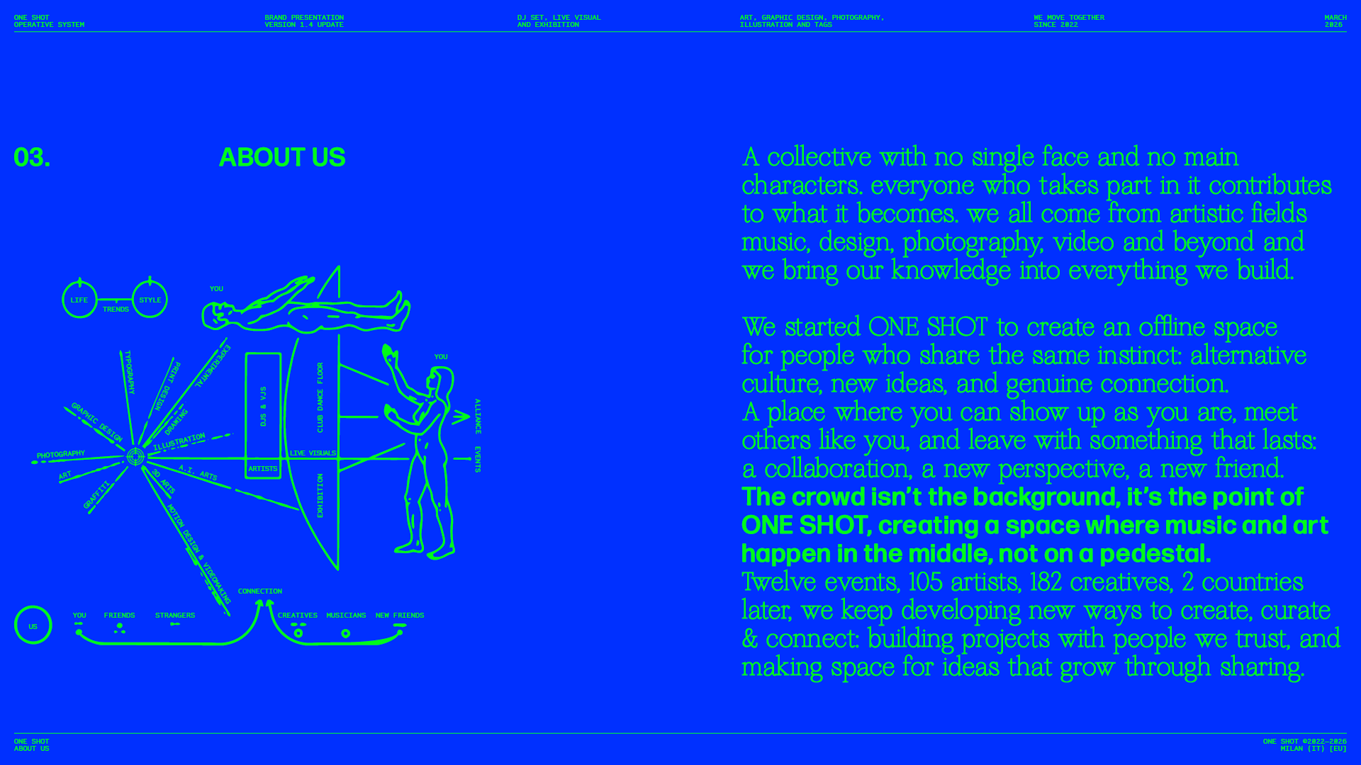 About Us