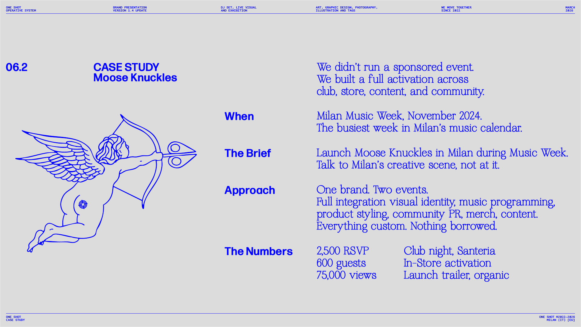 Case Study — Moose Knuckles